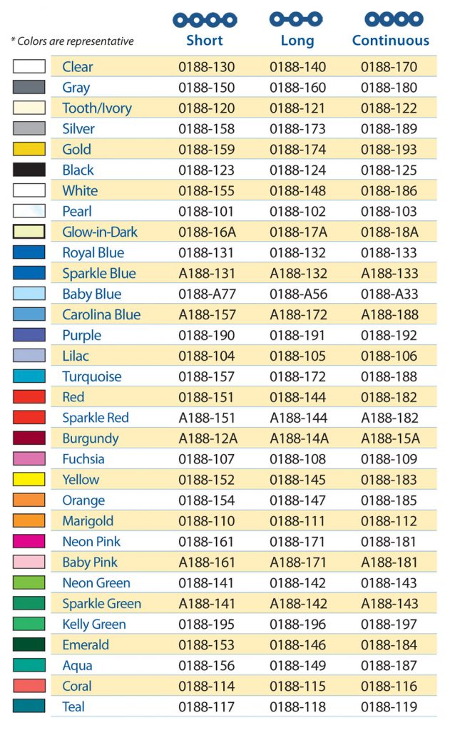 Mighty Tuff Power Chain Continuous Orthodontic Supply & Equipment