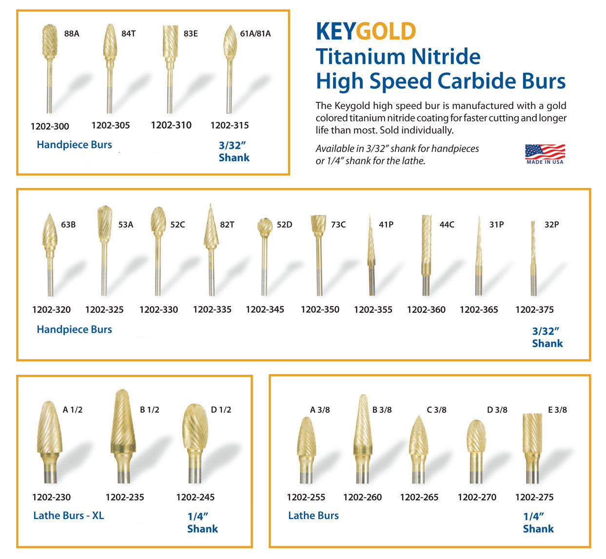 KEYGOLD Titanium Nitride High Speed Carbide Burs - Image 2