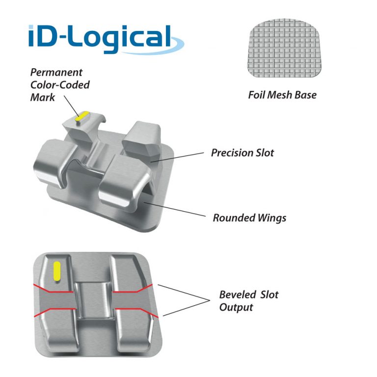 iDLogical Brackets Orthodontic Supply & Equipment Company