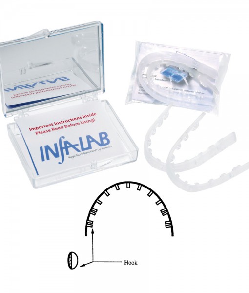 Brace Gard™ Lip Protector Orthodontic Supply & Equipment Company