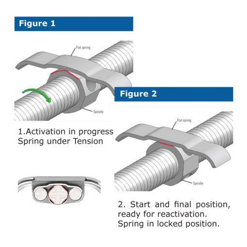 Forestadent Snap Lock Expander - Image 2
