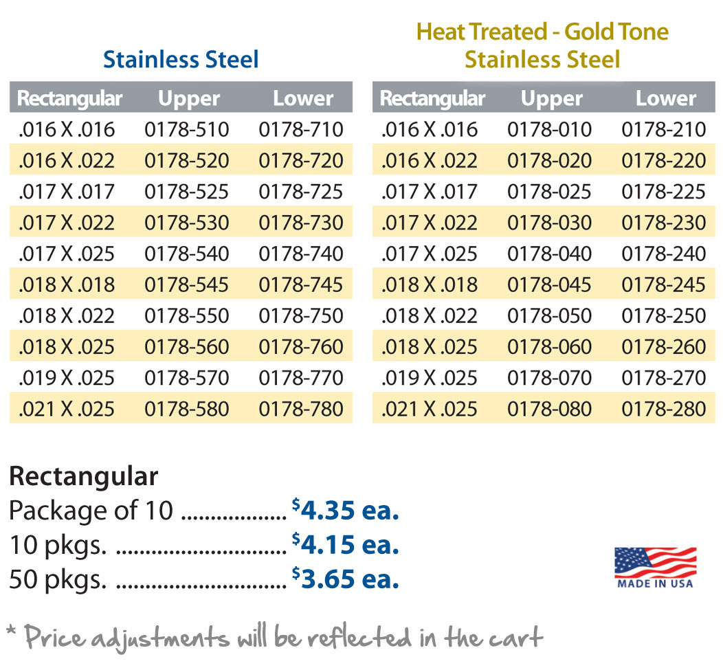 Stainless Steel Archwire – Standard Form Rectangular – Orthodontic ...