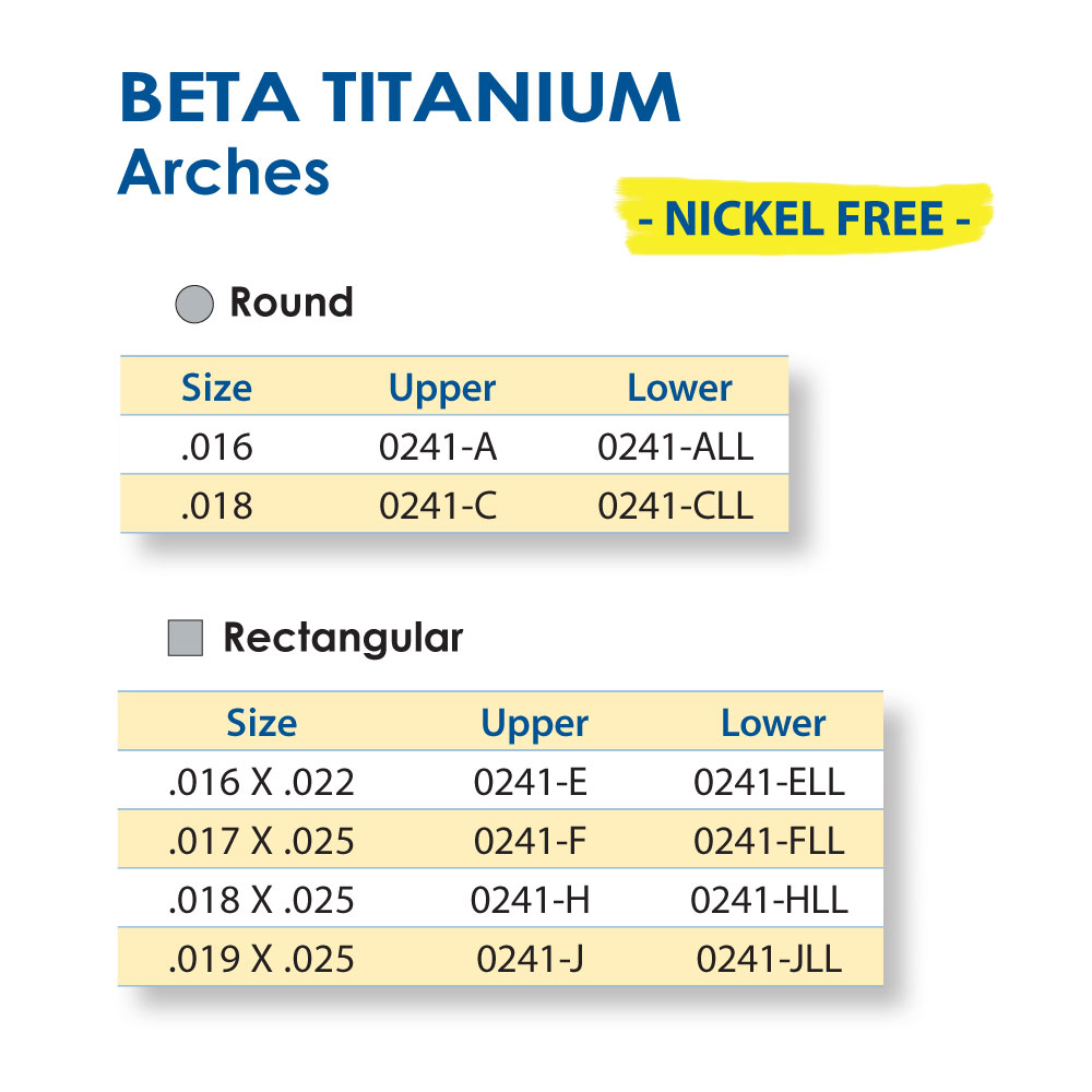 Beta Titanium Archwire Orthodontic Supply & Equipment Company