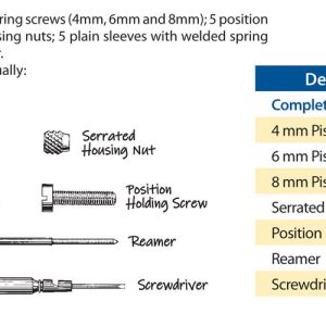 Alternative view of Piston Spring Screw Kit