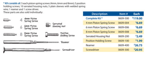 Piston Spring Screw Kit - Image 2