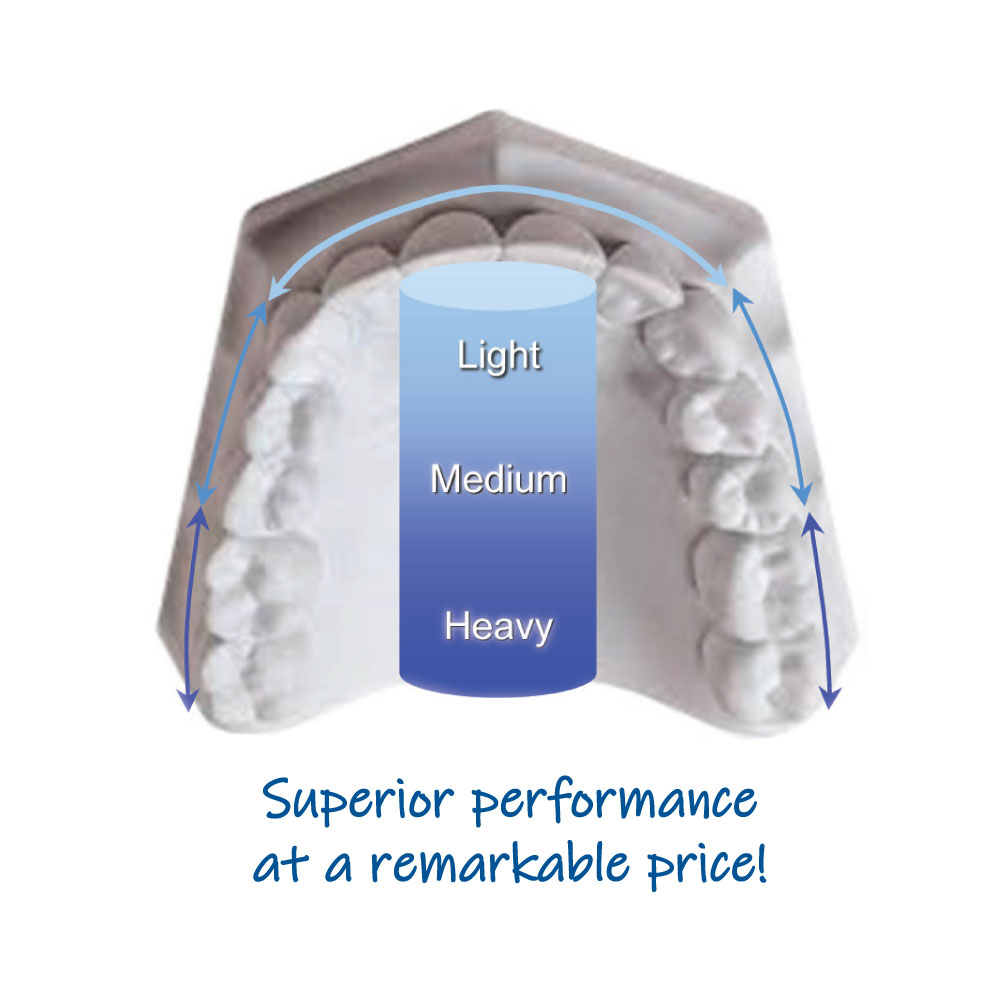 Dental Orthodontic Niti ArchWire – Thermal Activated, Round, Natural, 0.12-0.20 U/L, CE Approved