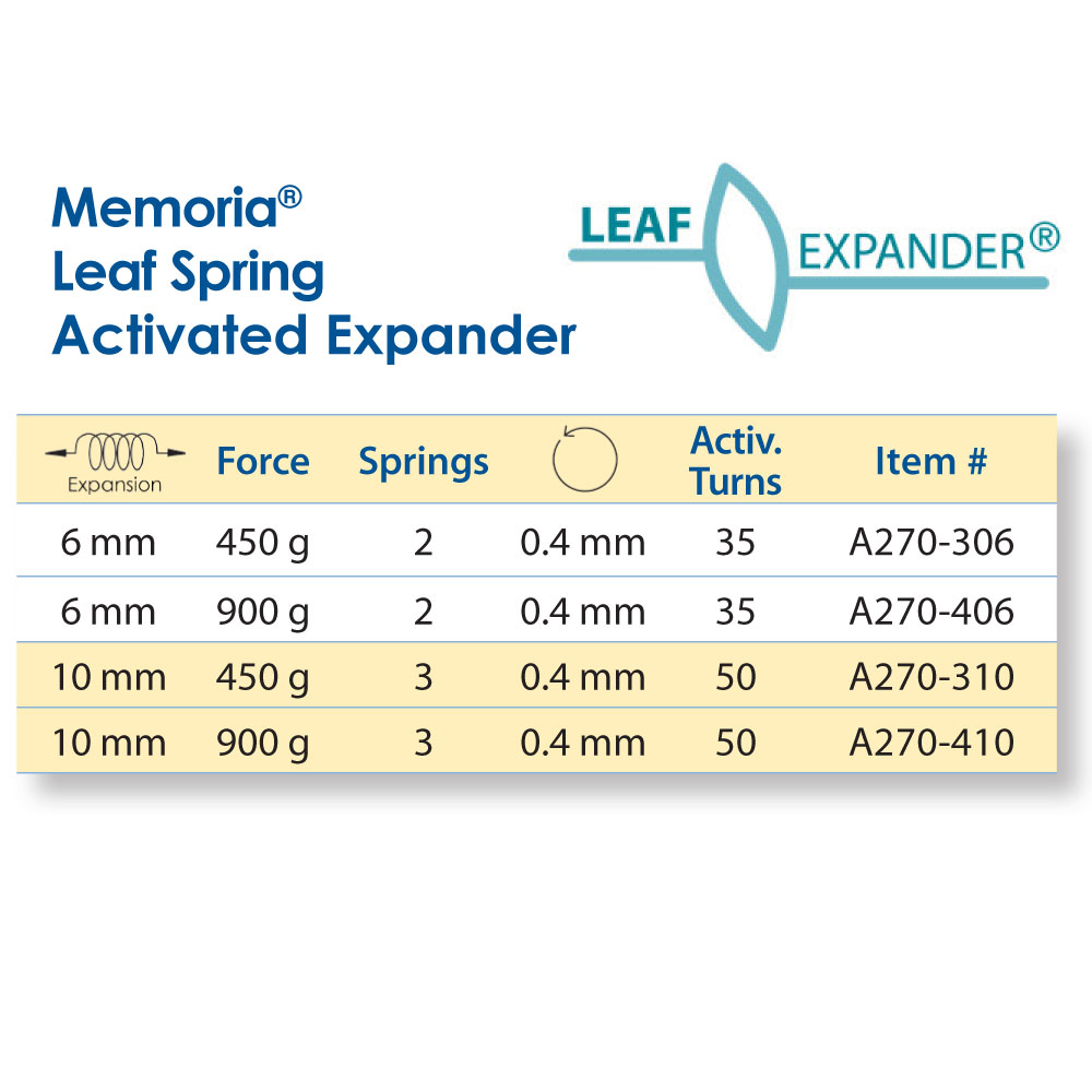 Memoria Leaf Spring Activated Expander Orthodontic Supply & Equipment