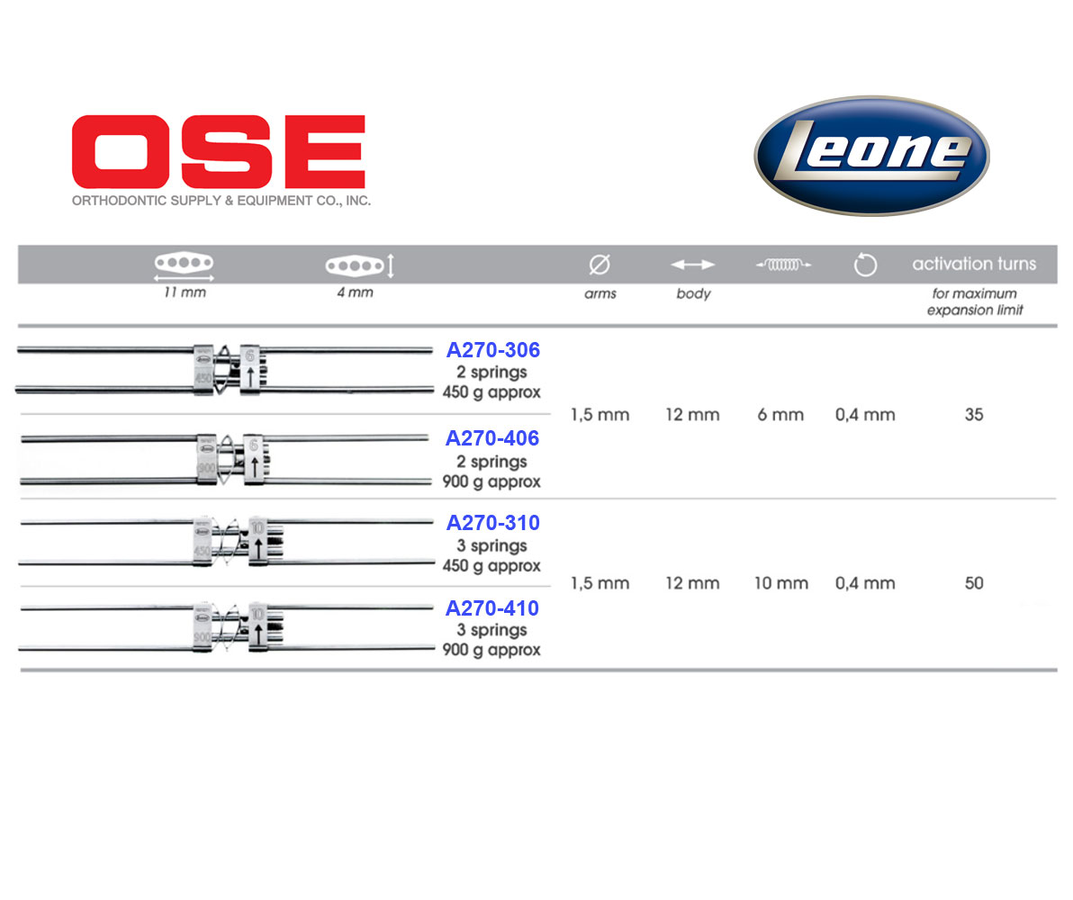 Leaf Expander Orthodontic Supply & Equipment Company
