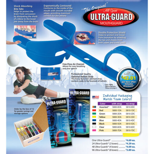ULTRAGUARD Mouthguard Without strap - Image 3