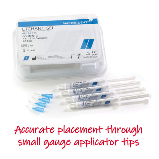 Master-Dent Blue Gel Etch